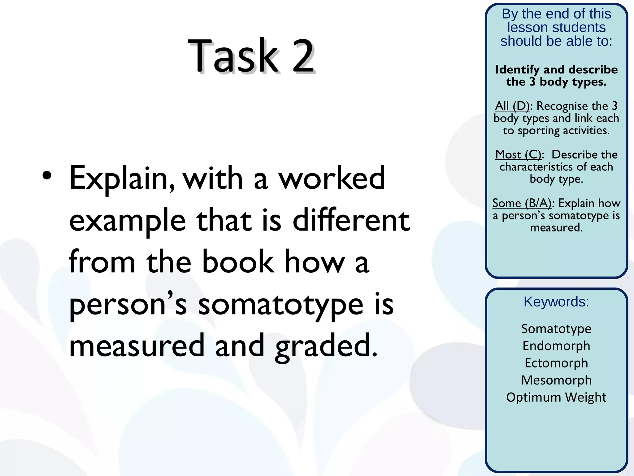 By the end of this
lesson students
should be able to:
Identify and describe
the 3 body types.
All (D): Recognise the 3
body types and link each
to sporting activities.
Most (C): Describe the
characteristics of each
body type.
Some (B/A): Explain how
a person’s somatotype is
measured.
Keywords:
Somatotype
Endomorph
Ectomorph
Mesomorph
Optimum Weight
Task 2Task 2
• Explain, with a worked
example that is different
from the book how a
person’s somatotype is
measured and graded.
 