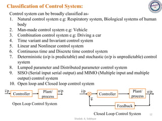 Classification of Control System:
Control system can be broadly classified as-
1. Natural control system e.g: Respiratory system, Biological systems of human
body
2. Man-made control system e.g: Vehicle
3. Combination control system e.g: Driving a car
4. Time variant and Invariant control system
5. Linear and Nonlinear control system
6. Continuous time and Discrete time control system
7. Deterministic (o/p is predictable) and stochastic (o/p is unpredictable) control
system
8. Lumped parameter and Distributed parameter control system
9. SISO (Serial input serial output) and MIMO (Multiple input and multiple
output) control system
10. Open loop and Closed loop control system
Controller
Plant/
process
o/p
i/p
Open Loop Control System
Controller
Plant/
process
o/p
i/p
Feedback
∓
Closed Loop Control System 12
Shadab. A. Siddique
 