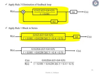 ✓ Apply Rule 3 Elimination of feedback loop
R(s) C(s)
G1G2 (G3+G4+G5)
1 + G1H1
G6
+
H2
-
✓ Apply Rule 1 Block in Series
R(s) C(s)
G1G2 (G3+G4+G5)
1 + G1H1 + G1G2H 2(G 3 + G 4 + G 5)
G6
R(s) C(s)
G1G2G6 (G3+G4+G5)
1 + G1H1 + G1G2H 2(G 3 + G 4 + G 5)
C(s)
R(s)
=
G1G2G6 (G3+G4+G5)
1 + G1H1 + G1G2H 2(G 3 + G 4 + G 5)
45
Shadab. A. Siddique
 
