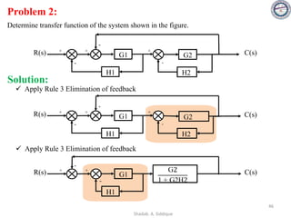 R(s) C(s)
Problem 2:
Determine transfer function of the system shown in the figure.
G1 G2
+ +
H2
H1
-
-
-
+
Solution:
✓ Apply Rule 3 Elimination of feedback
R(s) C(s)
G1 G2
+ +
H2
H1
-
-
-
+
✓ Apply Rule 3 Elimination of feedback
R(s) C(s)
G1
+ +
H1
-
-
G2
1 + G2H2
46
Shadab. A. Siddique
 