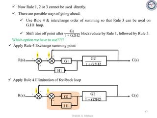 ✓ Now Rule 1, 2 or 3 cannot be used directly.
✓ There are possible ways of going ahead.
✓ Use Rule 4 & interchange order of summing so that Rule 3 can be used on
G.H1 loop.
✓ Shift take off point after
G2
1 + G2H2
block reduce by Rule 1, followed by Rule 3.
Which option we have to use????
✓ Apply Rule 4 Exchange summing point
R(s) C(s)
G1
+ +
H1
-
-
G2
1 + G2H2
✓ Apply Rule 4 Elimination of feedback loop
R(s) C(s)
G1
+ +
H1
-
-
G2
1 + G2H2
2 1
1 2
47
Shadab. A. Siddique
 