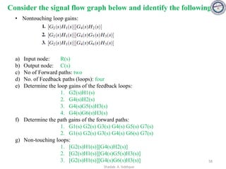 58
Consider the signal flow graph below and identify the following
• Nontouching loop gains:
a) Input node: R(s)
b) Output node: C(s)
c) No of Forward paths: two
d) No. of Feedback paths (loops): four
e) Determine the loop gains of the feedback loops:
1. G2(s)H1(s)
2. G4(s)H2(s)
3. G4(s)G5(s)H3(s)
4. G4(s)G6(s)H3(s)
f) Determine the path gains of the forward paths:
1. G1(s) G2(s) G3(s) G4(s) G5(s) G7(s)
2. G1(s) G2(s) G3(s) G4(s) G6(s) G7(s)
g) Non-touching loops:
1. [G2(s)H1(s)][G4(s)H2(s)]
2. [G2(s)H1(s)][G4(s)G5(s)H3(s)]
3. [G2(s)H1(s)][G4(s)G6(s)H3(s)]
Shadab. A. Siddique
 