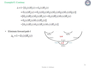 • Eliminate forward path-1
70
Example#3: Continue
Shadab. A. Siddique
 