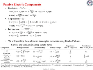 Passive Electric Components
• We will combine these elements in complex networks using Kirchoff’s Laws
– Current and Voltages in a loop sum to zeros
78
Shadab. A. Siddique
 