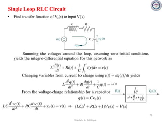 Single Loop RLC Circuit
• Find transfer function of Vc(s) to input V(s)
⇒
79
Shadab. A. Siddique
 