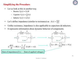 Simplifying the Procedure
• Let us look at this in another way.
• Let’s define impedance (similar to resistance) as
• Unlike resistance, impedance is also applicable to capacitors & inductors.
• It represents information about dynamic behavior of components.
c
80
Shadab. A. Siddique
 
