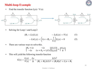 Multi-loop Example
• Find the transfer function I2(s) / V (s)
• Solving for Loop 1 and Loop 2
• There are various ways to solve this.
• This will yield the following transfer function
(1)
(2)
82
Shadab. A. Siddique
 