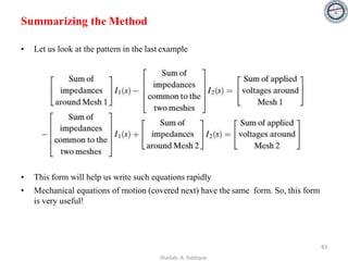 Summarizing the Method
• Let us look at the pattern in the last example
• This form will help us write such equations rapidly
• Mechanical equations of motion (covered next) have the same form. So, this form
is very useful!
83
Shadab. A. Siddique
 