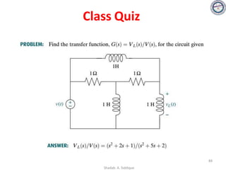 Class Quiz
84
Shadab. A. Siddique
 