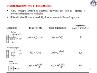 Mechanical Systems (Translational)
• Many concepts applied to electrical networks can also be applied to
mechanical systems via analogies.
• This will also allow us to model hydraulic/pneumatic/thermal systems.
85
 