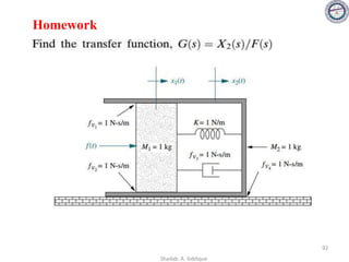 Homework
92
Shadab. A. Siddique
 