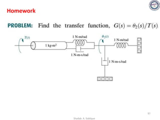 Homework
97
Shadab. A. Siddique
 