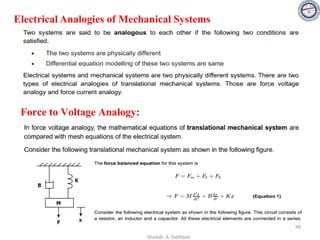 Force to Voltage Analogy:
Electrical Analogies of Mechanical Systems
99
Shadab. A. Siddique
 