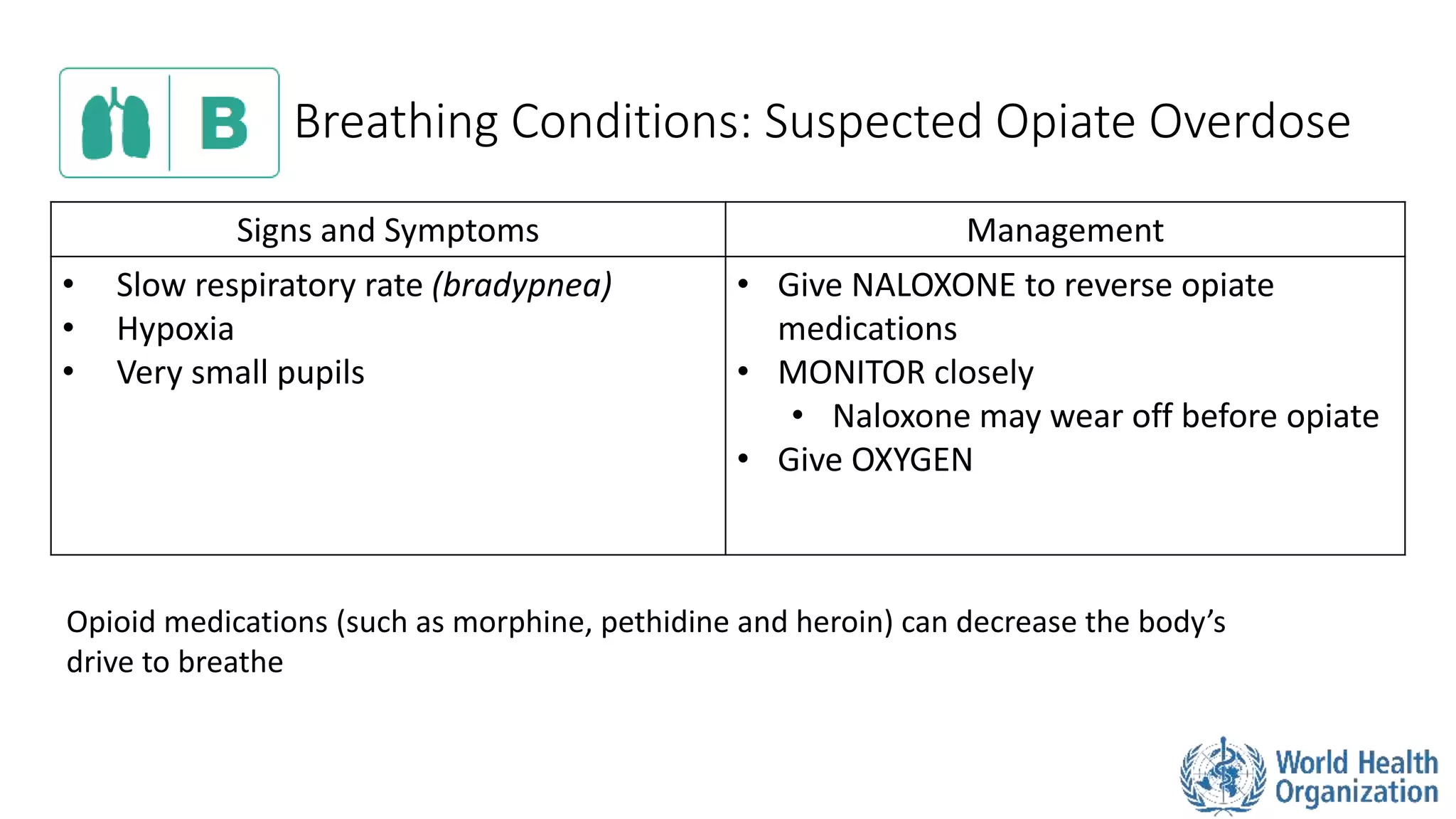 Breathing Conditions: Suspected Opiate Overdose
Signs and Symptoms Management
• Slow respiratory rate (bradypnea)
• Hypoxia
• Very small pupils
• Give NALOXONE to reverse opiate
medications
• MONITOR closely
• Naloxone may wear off before opiate
• Give OXYGEN
Opioid medications (such as morphine, pethidine and heroin) can decrease the body’s
drive to breathe
 