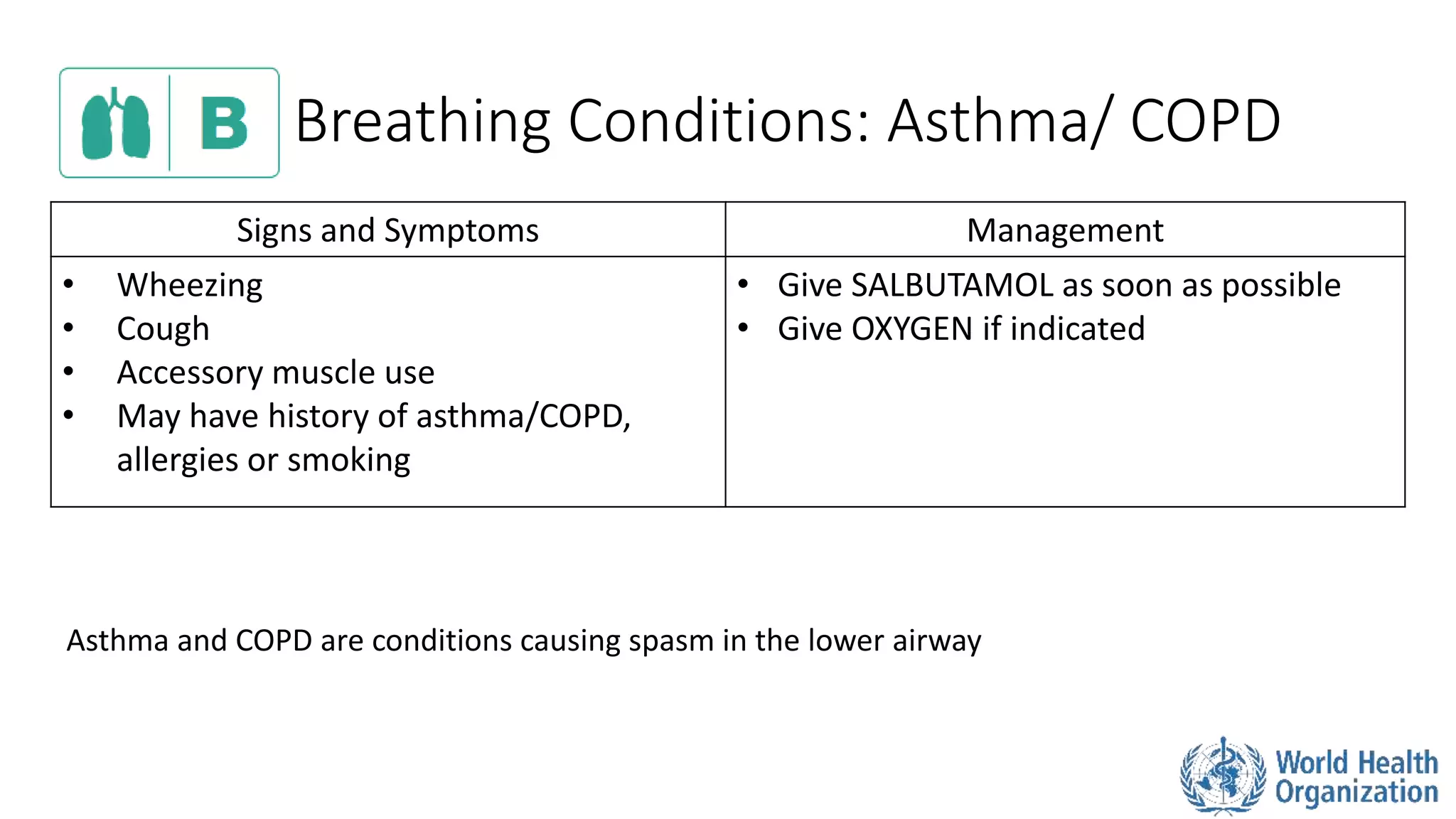 Breathing Conditions: Asthma/ COPD
Signs and Symptoms Management
• Wheezing
• Cough
• Accessory muscle use
• May have history of asthma/COPD,
allergies or smoking
• Give SALBUTAMOL as soon as possible
• Give OXYGEN if indicated
Asthma and COPD are conditions causing spasm in the lower airway
 