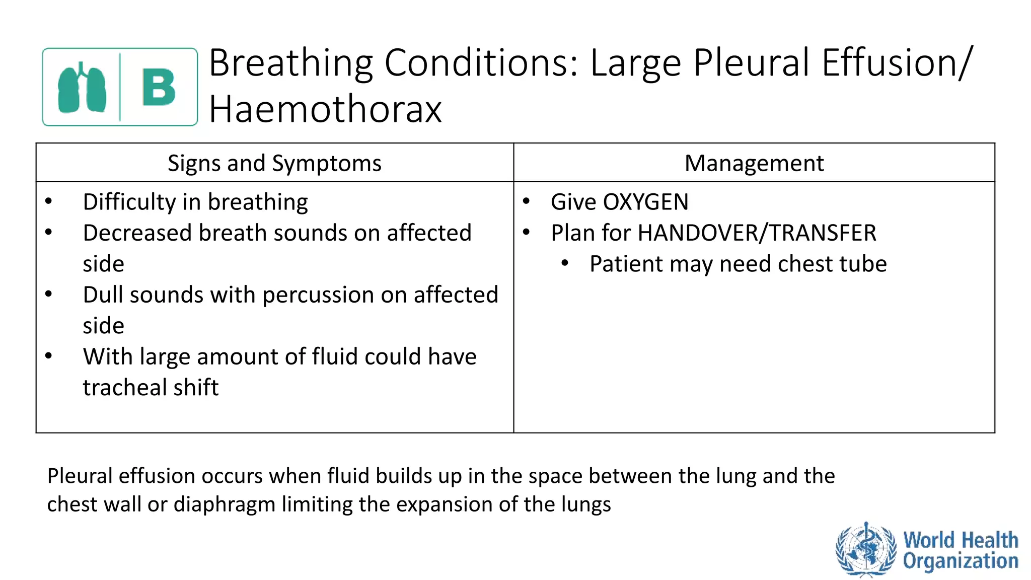 Breathing Conditions: Large Pleural Effusion/
Haemothorax
Signs and Symptoms Management
• Difficulty in breathing
• Decreased breath sounds on affected
side
• Dull sounds with percussion on affected
side
• With large amount of fluid could have
tracheal shift
• Give OXYGEN
• Plan for HANDOVER/TRANSFER
• Patient may need chest tube
Pleural effusion occurs when fluid builds up in the space between the lung and the
chest wall or diaphragm limiting the expansion of the lungs
 