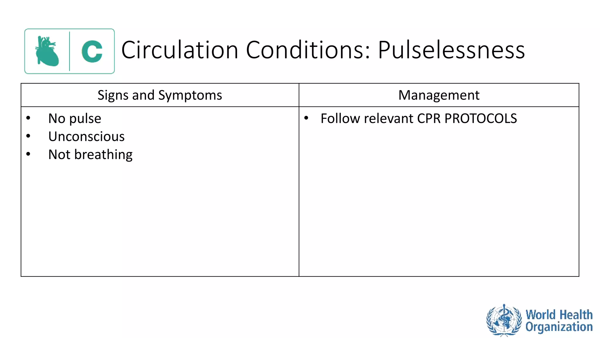 Circulation Conditions: Pulselessness
Signs and Symptoms Management
• No pulse
• Unconscious
• Not breathing
• Follow relevant CPR PROTOCOLS
 