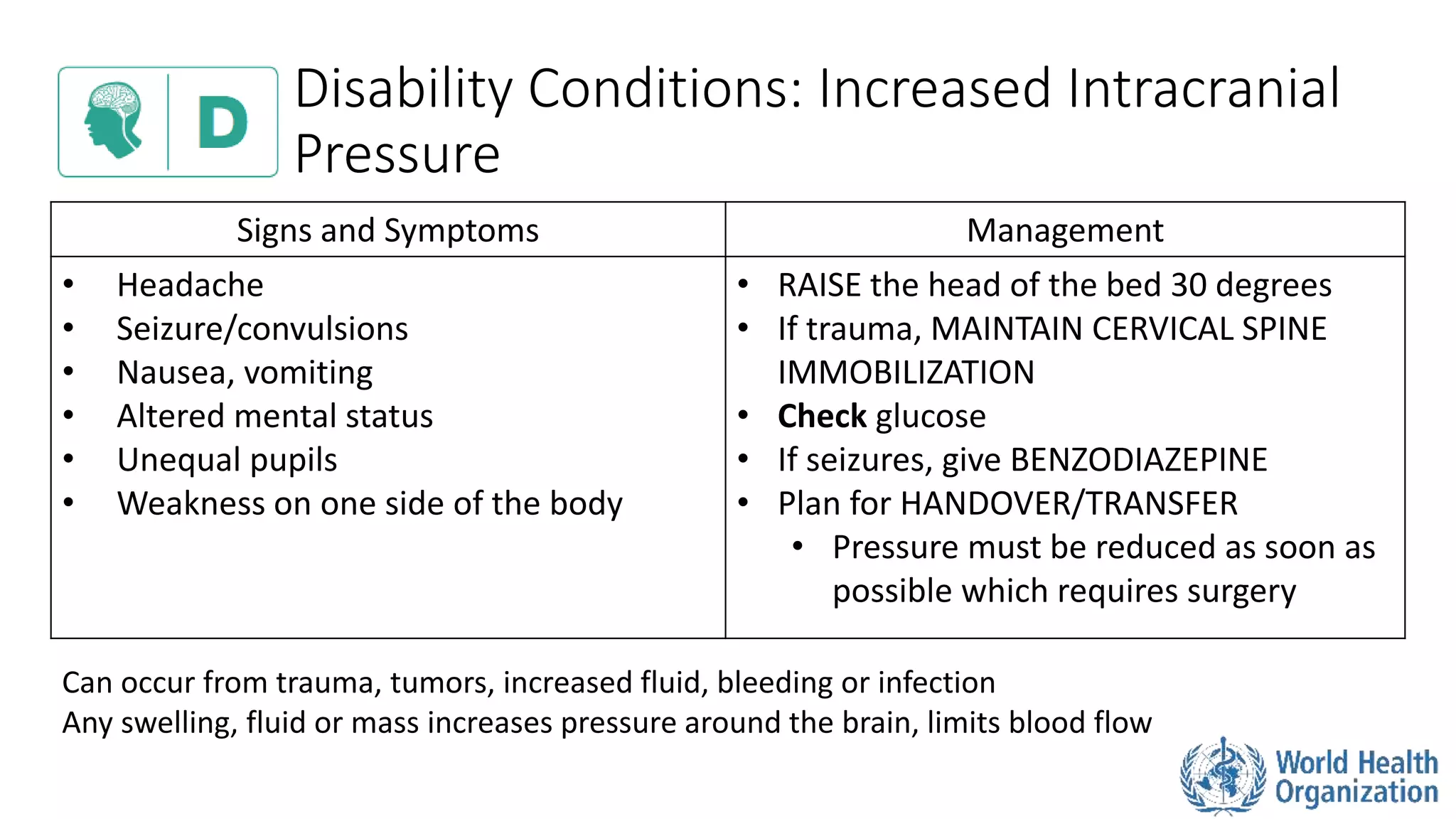Disability Conditions: Increased Intracranial
Pressure
Signs and Symptoms Management
• Headache
• Seizure/convulsions
• Nausea, vomiting
• Altered mental status
• Unequal pupils
• Weakness on one side of the body
• RAISE the head of the bed 30 degrees
• If trauma, MAINTAIN CERVICAL SPINE
IMMOBILIZATION
• Check glucose
• If seizures, give BENZODIAZEPINE
• Plan for HANDOVER/TRANSFER
• Pressure must be reduced as soon as
possible which requires surgery
Can occur from trauma, tumors, increased fluid, bleeding or infection
Any swelling, fluid or mass increases pressure around the brain, limits blood flow
 