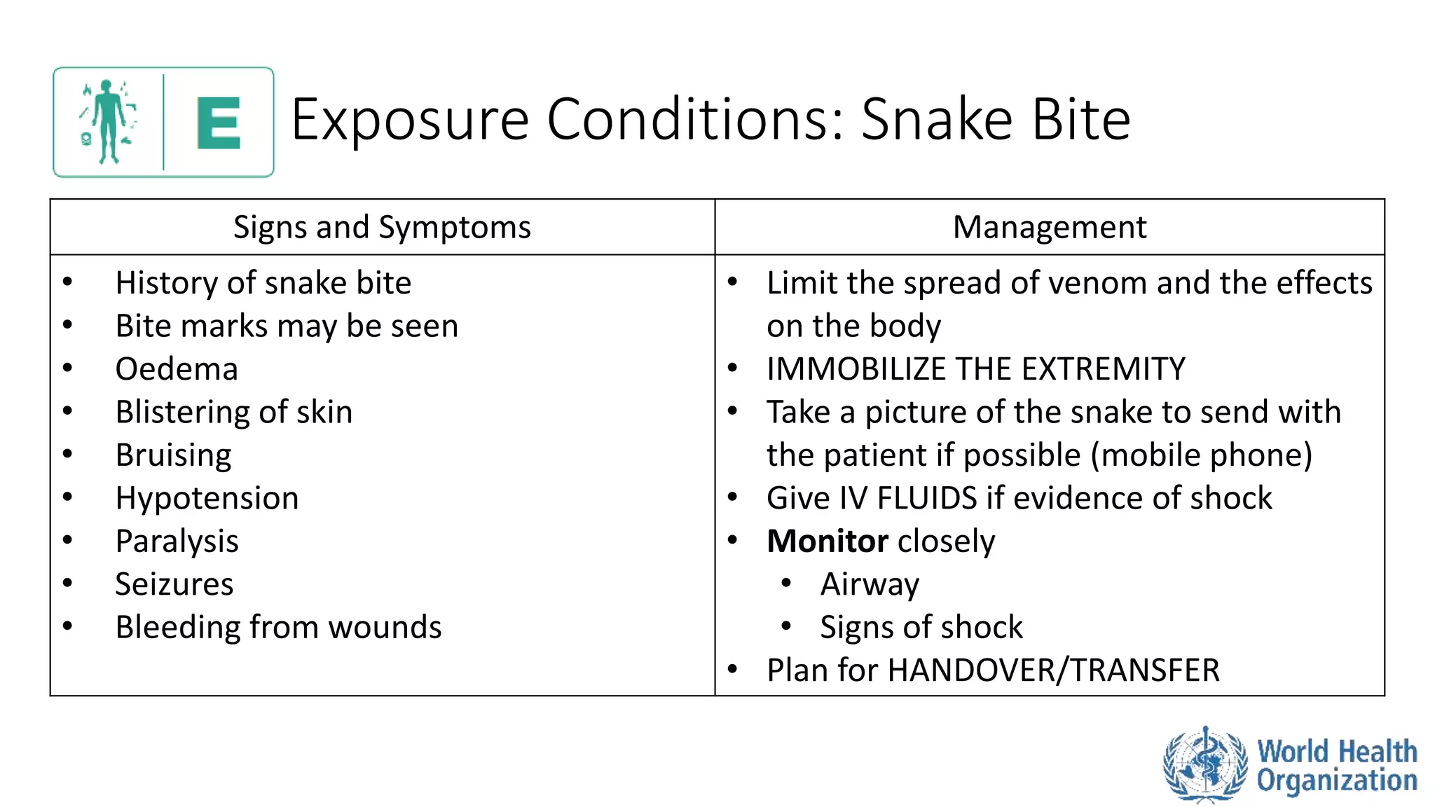Exposure Conditions: Snake Bite
Signs and Symptoms Management
• History of snake bite
• Bite marks may be seen
• Oedema
• Blistering of skin
• Bruising
• Hypotension
• Paralysis
• Seizures
• Bleeding from wounds
• Limit the spread of venom and the effects
on the body
• IMMOBILIZE THE EXTREMITY
• Take a picture of the snake to send with
the patient if possible (mobile phone)
• Give IV FLUIDS if evidence of shock
• Monitor closely
• Airway
• Signs of shock
• Plan for HANDOVER/TRANSFER
 