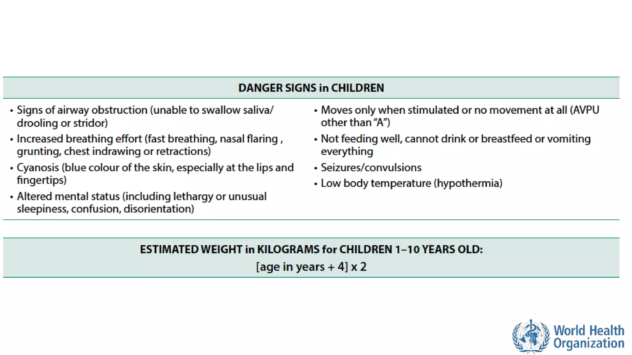 Basic Emergency Care Course