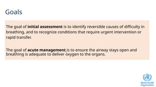 Comprehensive Emergency Care for Difficulty in Breathing: Assessment ...