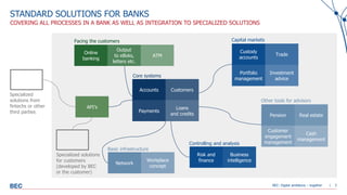 Learn how SAP BusinessObjects is used at BEC and some of their ...