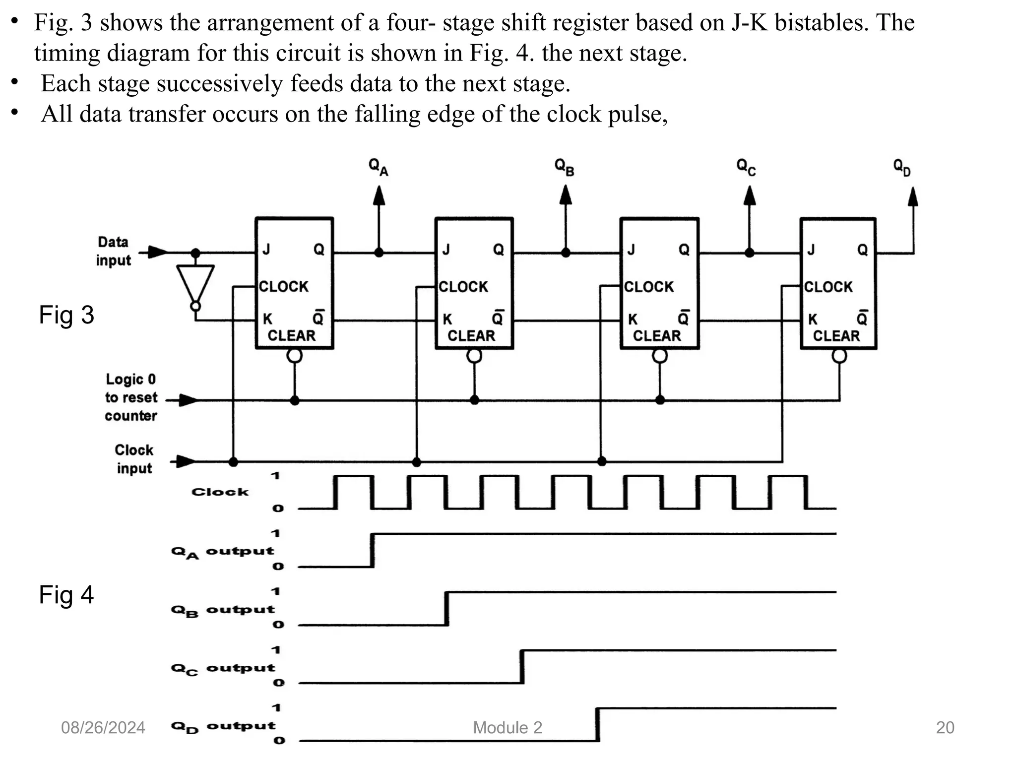 20
• Fig. 3 shows the arrangement of a four- stage shift register based on J-K bistables. The
timing diagram for this circuit is shown in Fig. 4. the next stage.
• Each stage successively feeds data to the next stage.
• All data transfer occurs on the falling edge of the clock pulse,
Fig 3
Fig 4
08/26/2024 Module 2
 