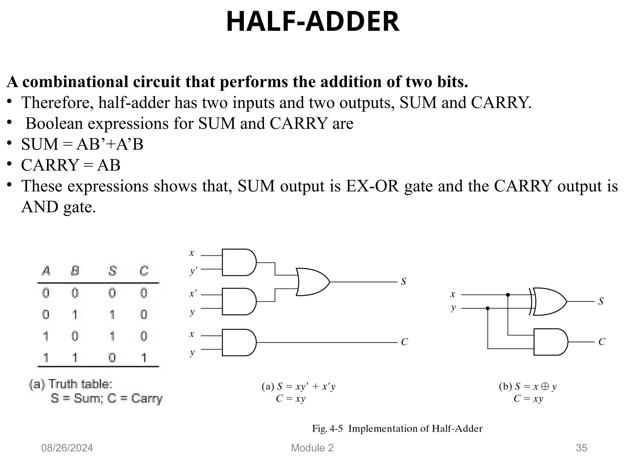 35
HALF-ADDER
A combinational circuit that performs the addition of two bits.
• Therefore, half-adder has two inputs and two outputs, SUM and CARRY.
• Boolean expressions for SUM and CARRY are
• SUM = AB’+A’B
• CARRY = AB
• These expressions shows that, SUM output is EX-OR gate and the CARRY output is
AND gate.
08/26/2024 Module 2
 