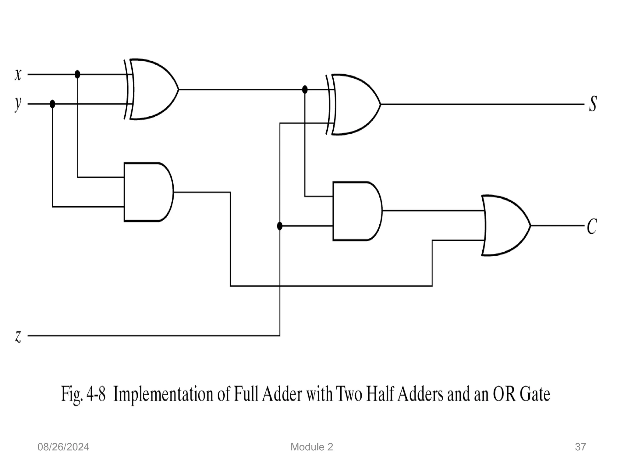 37
08/26/2024 Module 2
 