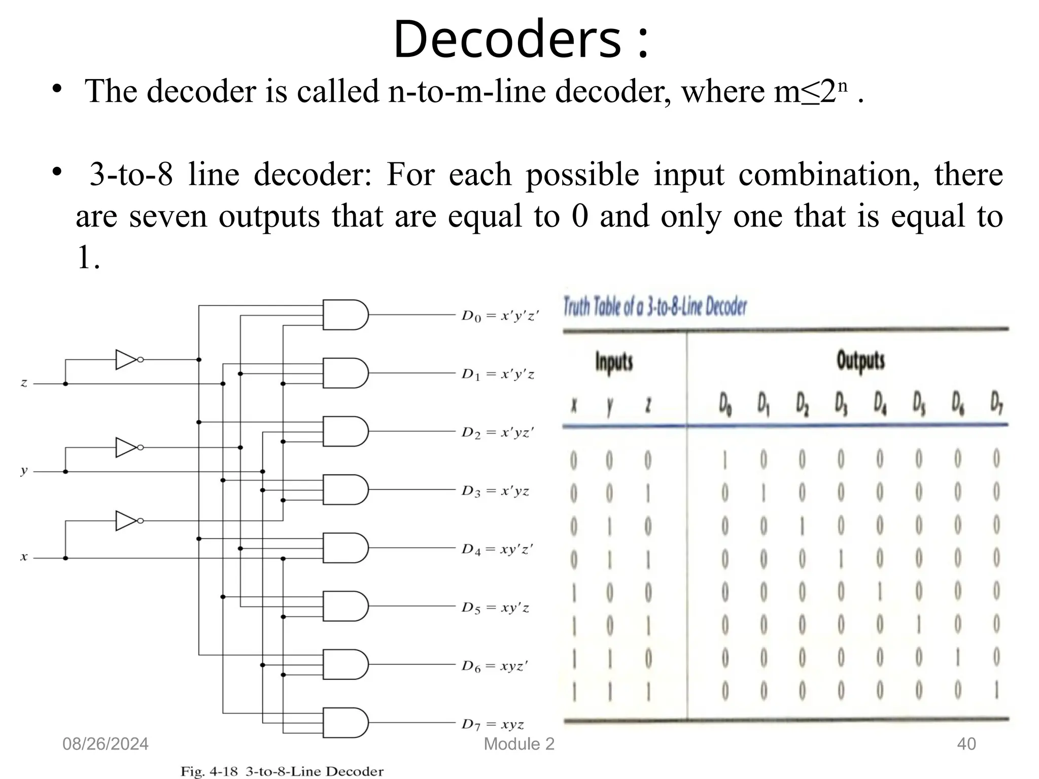40
Decoders :
• The decoder is called n-to-m-line decoder, where m≤2n
.
• 3-to-8 line decoder: For each possible input combination, there
are seven outputs that are equal to 0 and only one that is equal to
1.
08/26/2024 Module 2
 