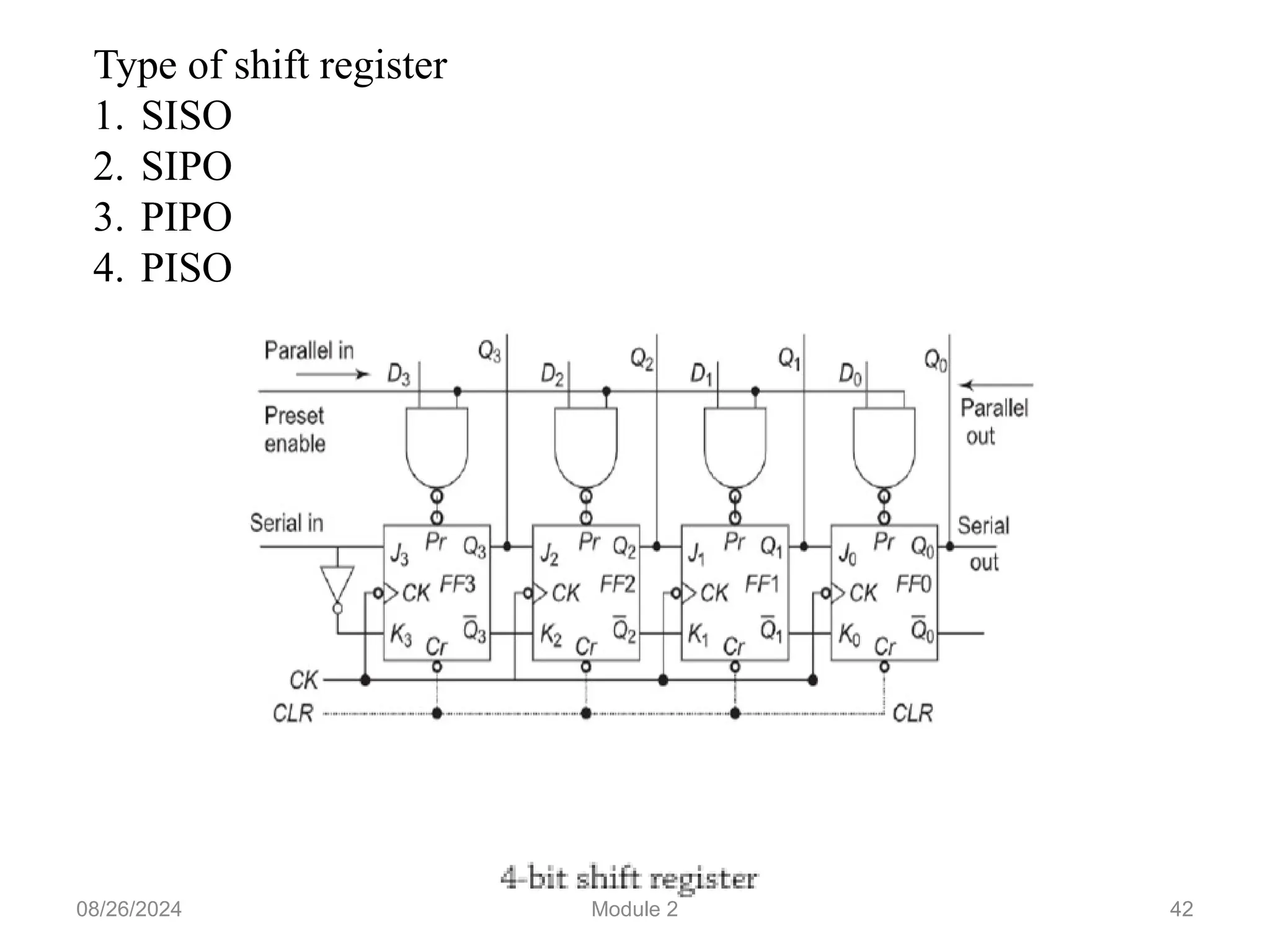 42
Type of shift register
1. SISO
2. SIPO
3. PIPO
4. PISO
08/26/2024 Module 2
 