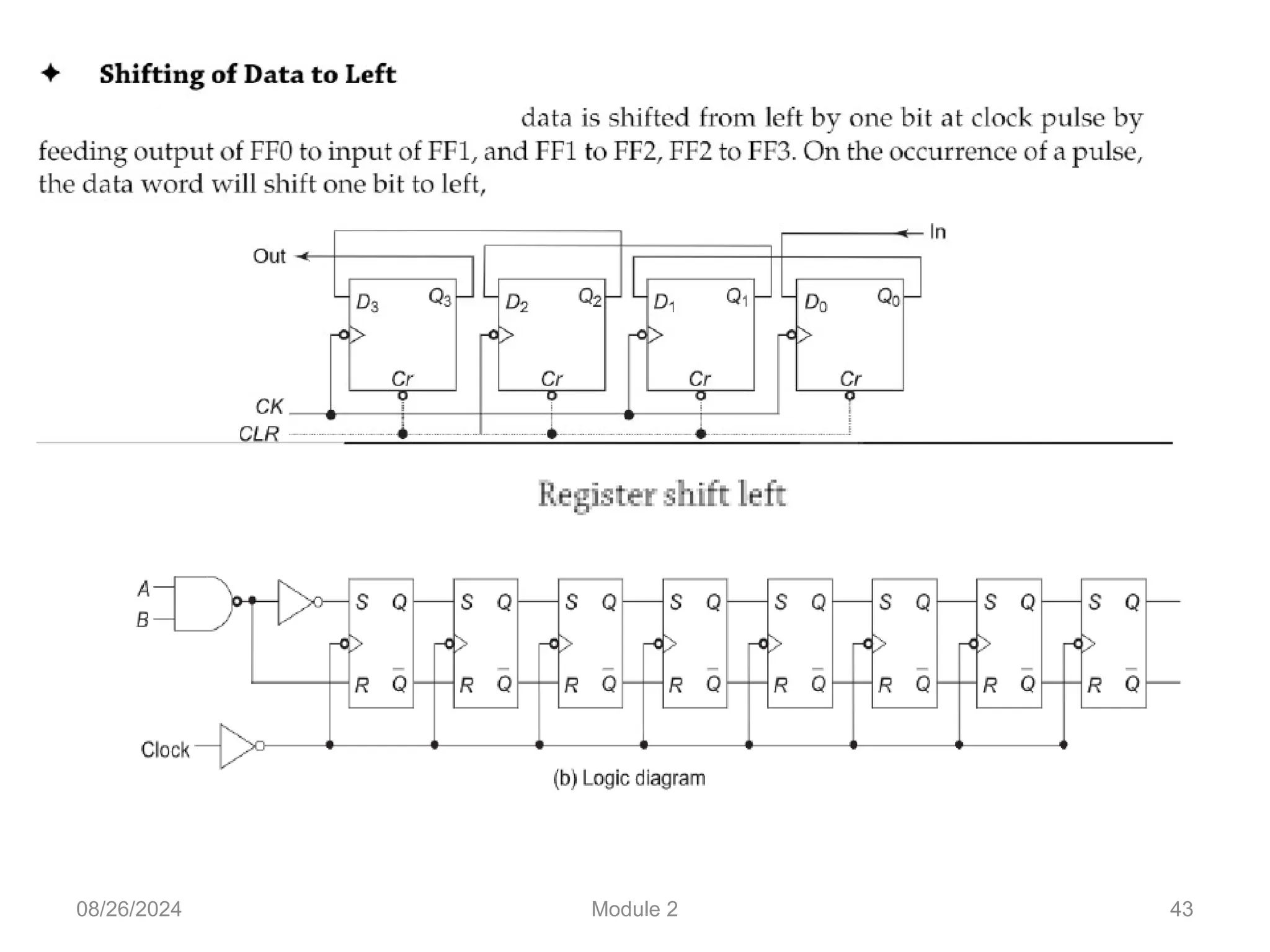 43
08/26/2024 Module 2
 