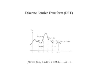 Discrete Fourier Transform (DFT)
 