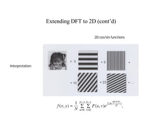 Extending DFT to 2D (cont’d)
2D cos/sin functions
Interpretation:
 