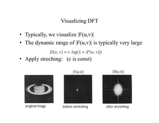 Visualizing DFT
• Typically, we visualize |F(u,v)|
• The dynamic range of |F(u,v)| is typically very large
• Apply streching: (c is const)
before stretching after stretching
original image
|F(u,v)| |D(u,v)|
 