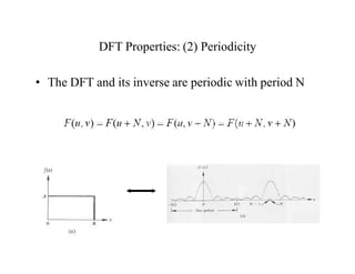 DFT Properties: (2) Periodicity
• The DFT and its inverse are periodic with period N
 