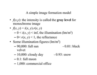 A simple image formation model
• f(x,y): the intensity is called the gray level for
monochrome image
• f(x, y) = i(x, y).r(x, y)
– 0 < i(x, y) < inf, the illumination (lm/m2)
– 0< r(x, y) < 1, the reflectance
• Some illumination figures (lm/m2)
– 90,000: full sun - 0.01: black
velvet
– 10,000: cloudy day - 0.93: snow
– 0.1: full moon
– 1,000: commercial office
 
