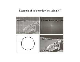 Example of noise reduction using FT
Input image
Output image
Spectrum (frequency domain)
Band-reject
filter
 
