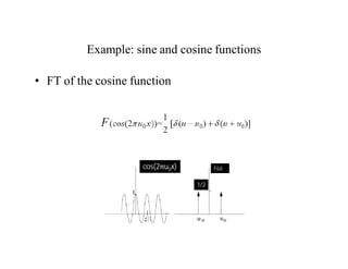 Example: sine and cosine functions
• FT of the cosine function
cos(2πu0x)
1/2
F(u)
 