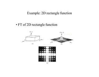 Example: 2D rectangle function
• FT of 2D rectangle function
2D sinc()
top view
 