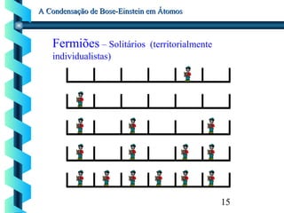 15
A Condensação de Bose-Einstein em ÁtomosA Condensação de Bose-Einstein em Átomos
Fermiões – Solitários (territorialmente
individualistas)
 