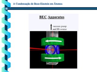 40
A Condensação de Bose-Einstein em ÁtomosA Condensação de Bose-Einstein em Átomos
 