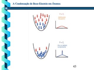 43
A Condensação de Bose-Einstein em ÁtomosA Condensação de Bose-Einstein em Átomos
 