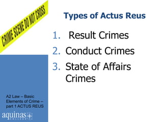 Types of Actus Reus

                      1. Result Crimes
                      2. Conduct Crimes
                      3. State of Affairs
                         Crimes
A2 Law – Basic
Elements of Crime –
part 1 ACTUS REUS
 