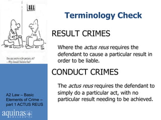 Terminology Check

                      RESULT CRIMES
                       Where the actus reus requires the
                       defendant to cause a particular result in
                       order to be liable.

                      CONDUCT CRIMES
                       The actus reus requires the defendant to
A2 Law – Basic         simply do a particular act, with no
Elements of Crime –    particular result needing to be achieved.
part 1 ACTUS REUS
 