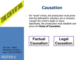 Causation
                      o For „result‟ crimes, the prosecution must prove
                        that the defendant‟s voluntary act or omission
                        „caused‟ the victim‟s death or injury.
                        Specifically, the prosecution must establish and
                        prove the Rules of Causation.




                           Factual                   Legal
                          Causation                Causation
A2 Law – Basic
Elements of Crime –
part 1 ACTUS REUS
 