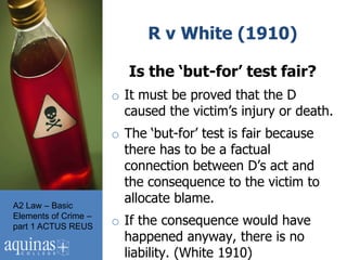 R v White (1910)

                         Is the ‘but-for’ test fair?
                      o It must be proved that the D
                        caused the victim‟s injury or death.
                      o The „but-for‟ test is fair because
                        there has to be a factual
                        connection between D‟s act and
                        the consequence to the victim to
A2 Law – Basic
                        allocate blame.
Elements of Crime –
part 1 ACTUS REUS
                      o If the consequence would have
                        happened anyway, there is no
                        liability. (White 1910)
 
