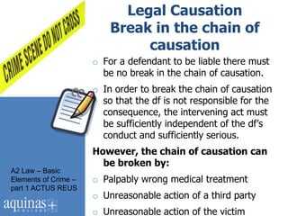 Legal Causation
                          Break in the chain of
                               causation
                      o For a defendant to be liable there must
                        be no break in the chain of causation.
                      o In order to break the chain of causation
                        so that the df is not responsible for the
                        consequence, the intervening act must
                        be sufficiently independent of the df‟s
                        conduct and sufficiently serious.
                      However, the chain of causation can
                        be broken by:
A2 Law – Basic
Elements of Crime –   o Palpably wrong medical treatment
part 1 ACTUS REUS
                      o Unreasonable action of a third party
                      o Unreasonable action of the victim
 