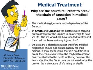 Medical Treatment
                        Why are the courts reluctant to break
                          the chain of causation in medical
                                        cases?
                      o The medical negligence is not independent of the
                        D‟s acts.
                      o In Smith and Cheshire the doctors were carrying
                        out treatment for the injuries in an attempt to save
                        V‟s life. The V‟s would not have needed treatment if
                        they had not been seriously injured by D.
                      o D‟s acts are a significant factor therefore medical
                        negligence should not excuse liability for their
                        actions. It may seem unfair that it is so difficult to
A2 Law – Basic          break the chain even where the medical treatment
Elements of Crime –     has contributed to the death of the V, however the
part 1 ACTUS REUS       law states that the D‟s actions do not need to be the
                        only or the main cause of V‟s injury or death.
 