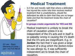 Medical Treatment
                      o Is it fair and morally right that where a defendant
                        has injured the victim who then receives medical
                        treatment that is unsatisfactory, should the
                        defendant be able to claim that they are no longer
                        liable and that the treatment broke the chain of
                        causation?
                        In groups create arguments for YES and NO
                      o Medical treatment is unlikely to break the
                        chain of causation unless it is so
                        independent of the D‟s acts and in itself is
                        so palpably wrong in causing the V‟s death
                        that the D‟s acts are insignificant. E.g. in
A2 Law – Basic
                        Jordan the fact that V was given a large
Elements of Crime –     amount of a drug which the doctors knew
part 1 ACTUS REUS       he was allergic to, it was sufficiently
                        independent act to break the chain of
                        causation.
 
